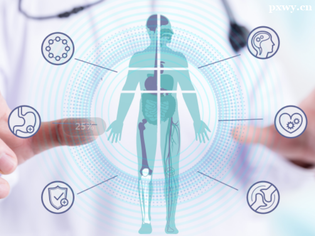 健康管理師有人考過嗎有用嗎