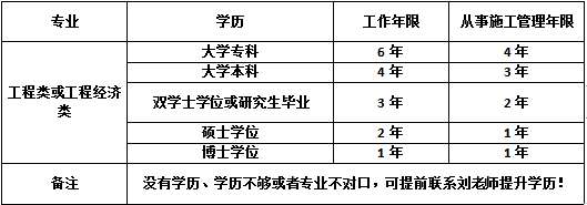 ע�԰�ȫ���̎���Ӗ