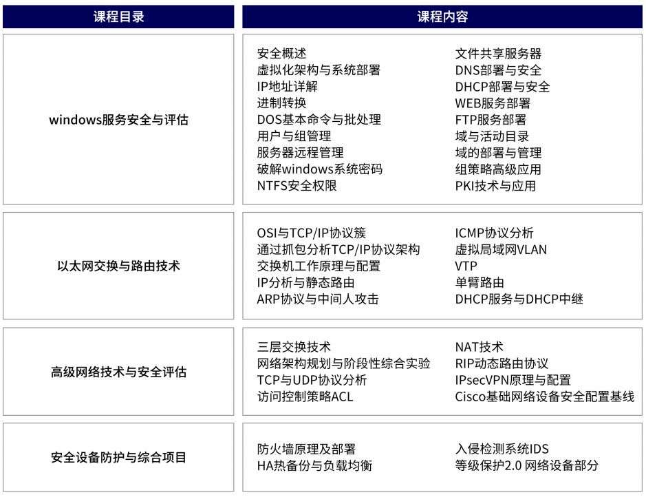 �ɶ���ȫ���̎���Ӗ