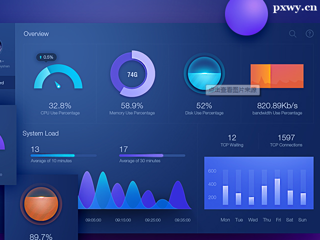 北京UI培訓比較好的機構(gòu)