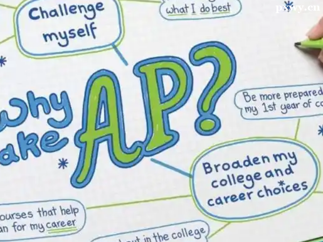 考了AP還要考SAT嗎